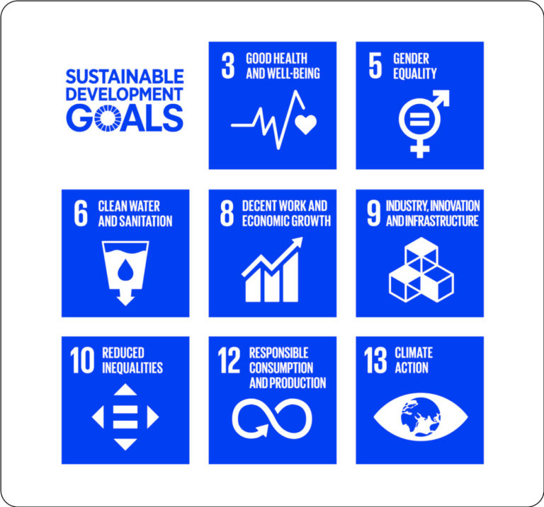 Sustainable-Development-Goal-Logos